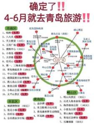 青岛旅游景点地图全图？青岛旅游地图 景点？