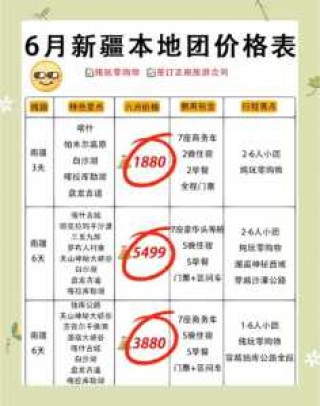 新疆10日游大概多少钱，新疆十日游最佳路线图？