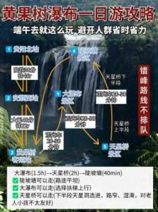 黄果树瀑布旅游攻略大全，黄果树瀑布旅游攻略必玩的景点？