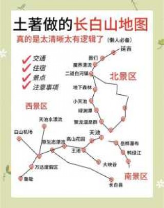 承德自驾游景点大全免费，承德自驾游路线推荐