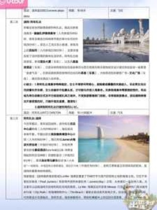 迪拜旅游跟团多少钱，迪拜旅游跟团多少钱一个月