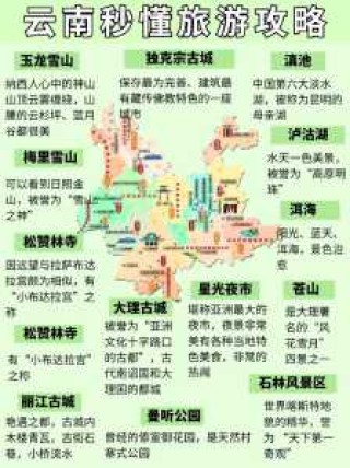 云南旅游攻略自助游攻略，2021最新最全云南旅游攻略