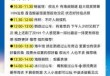 珠海长隆官方网站订票，珠海长隆门票预订官方网站？
