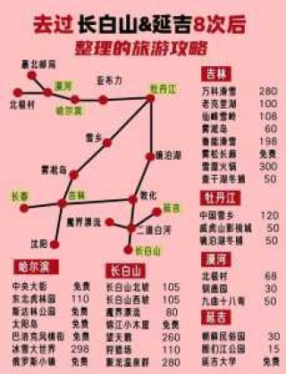 延吉旅游攻略必玩的景点，延吉旅游攻略必玩的景点是