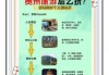 贵州三日游最佳路线自由行，贵州三日游自由行攻略
