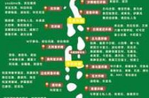 马尔代夫旅游多少钱一个人，马尔代夫旅游贵不贵
