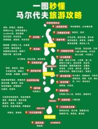 马尔代夫旅游多少钱一个人，马尔代夫旅游贵不贵