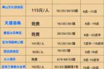 跟团去海南旅游要多少钱？去海南跟团费用？