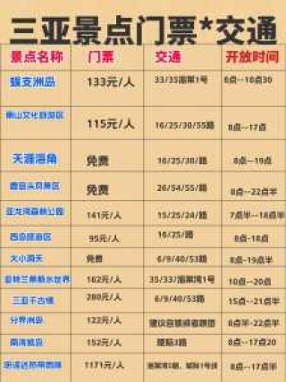 跟团去海南旅游要多少钱？去海南跟团费用？