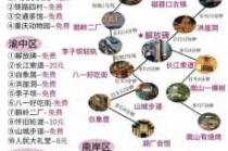 重庆自由行详细攻略大全，重庆自由行游