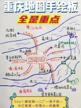 凤凰旅游攻略自驾游？凤凰自由行旅游攻略？