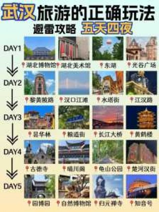 武汉攻略二日游路线图？2021年武汉攻略二日游路线图？