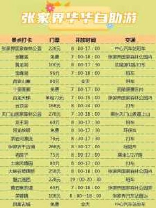 张家界旅游多少钱，百度手机助手app下载