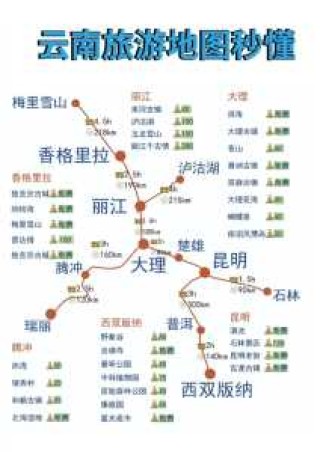 大理旅游景点顺序地图，大理旅游景点路线图