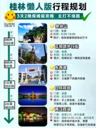 桂林漓江阳朔一日游旅游攻略，广西桂林漓江阳朔旅游