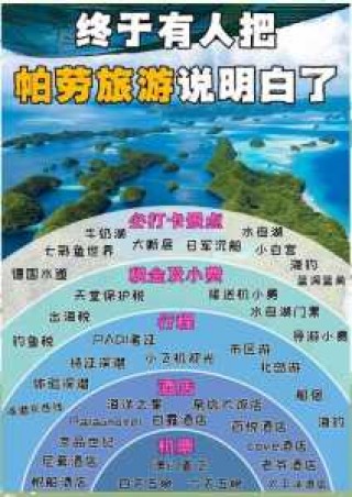 特价旅游团报价，特价旅游团报价方案