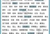 旅游胜地排名榜中国，旅游胜地排名榜中国有几个