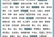 旅游胜地排名榜中国，旅游胜地排名榜中国有几个