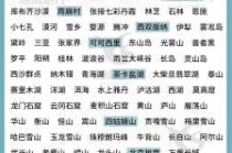 旅游胜地排名榜中国，旅游胜地排名榜中国有几个