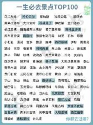 旅游胜地排名榜中国，旅游胜地排名榜中国有几个