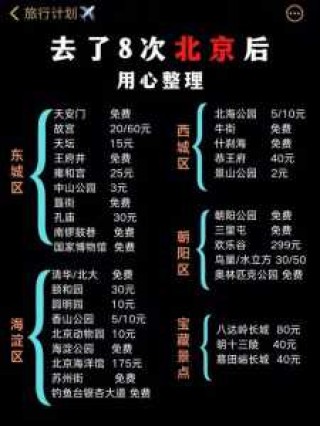 北京五日游最佳路线安排？北京五日游经典路线？