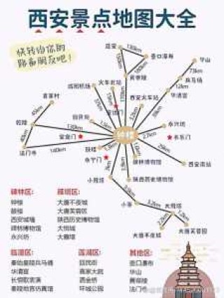 西安三日游最佳方案，西安三日游最佳方案表不去华山