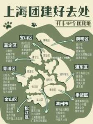 上海攻略经典三日游？上海攻略经典三日游视频？