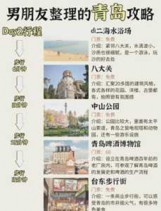 青岛旅游攻略二日游，青岛旅游攻略二日游最佳地点
