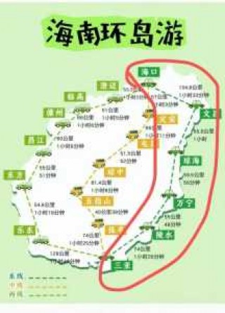 海南旅游攻略自由行路线推荐，海南游玩攻略自由行？