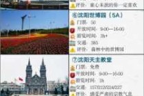 沈阳旅游景点大全排名？沈阳旅游景点大全排名榜前十名历史博物馆？