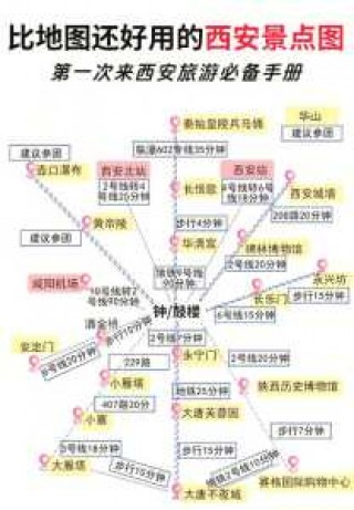 西安旅游攻略5天自由行，西安旅游攻略5天自由行多少钱