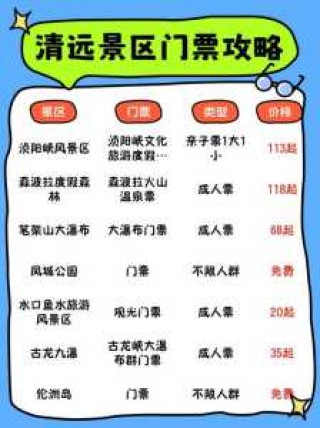清远全部免费旅游景点，清远免费游玩的地方