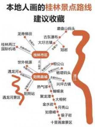 阳朔两天自助游攻略？阳朔两天自驾游攻略？