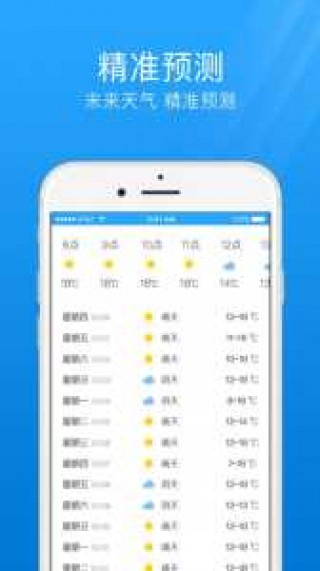 精准15天气预报查询，精准15天气预报查询包头？