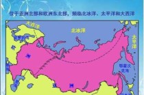 俄罗斯属于哪个洲，俄罗斯属于哪个洲?为什么?