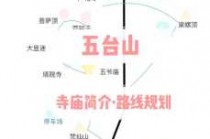 五台山旅游攻略二日游五台山？五台山旅游攻略二日游五台山费用？