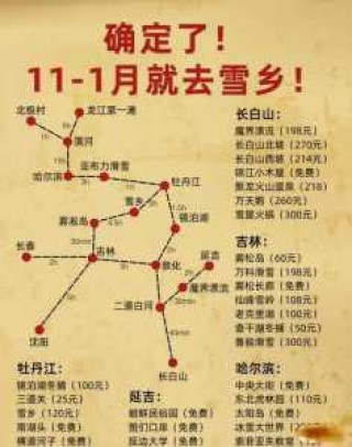 雪乡旅游攻略百度旅游，雪乡攻略自助游攻略？