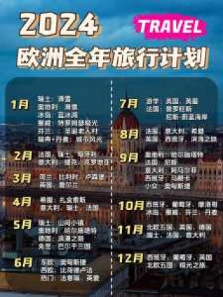 欧洲游玩一般需要多少钱，欧洲游玩一般需要多少钱一个月？