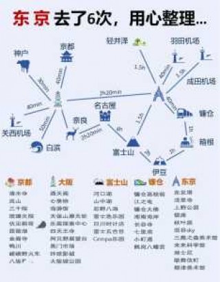 旅行地图app下载安卓？旅行地图下载安装？