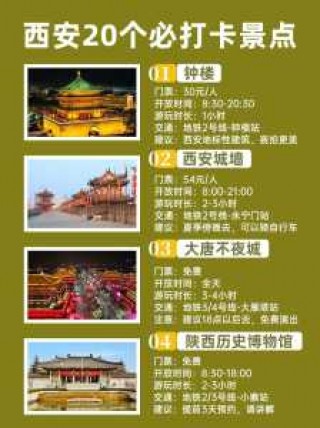 西安旅游团联系电话，西安旅游官方电话？