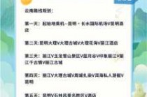 旅游景点app，旅游景点APP推荐？