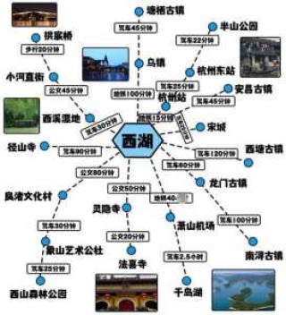 杭州游玩攻略一日必玩？杭州纯玩一日游？
