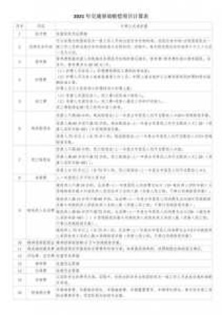 深圳东部华侨城惨案，深圳东部华侨城惨案赔偿