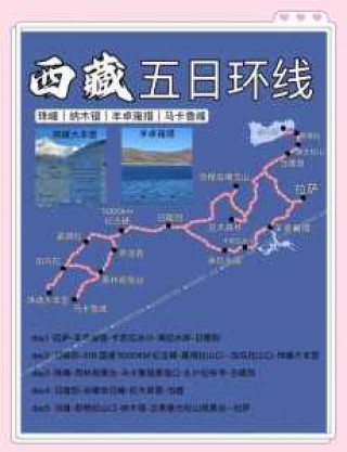 拉萨自驾游旅游攻略？拉萨自驾游旅游攻略图？