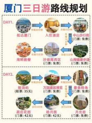 厦门鼓浪屿一日游，厦门鼓浪屿一日游最佳方案