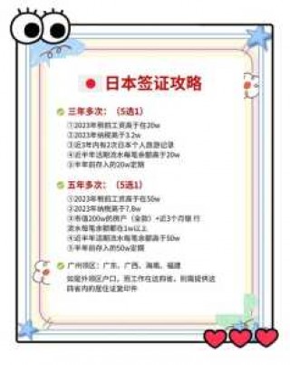 初次去日本旅游签证怎么办理，日本自由行签证怎么办理？
