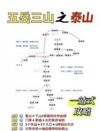 泰山自由行攻略个人，泰山自由行攻略费用？