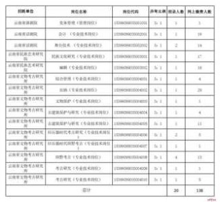 省文化和旅游厅官方网站，黑龙江省文化和旅游厅官方网站