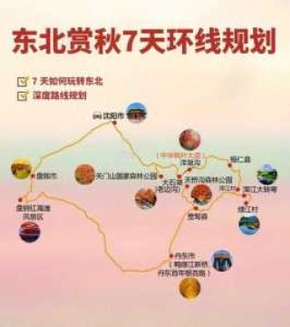 辽宁自由行旅游攻略，辽宁自由行旅游攻略大全