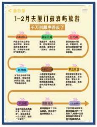厦门鼓浪屿一日游攻略自由行？厦门鼓浪屿一日游线路？